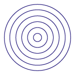 MyoCare — Zeiss